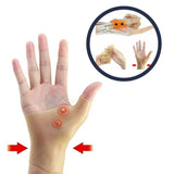 Wrist and Thumb Support Brace - Pair