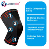 Compression Sleeve for Knee Arthritis